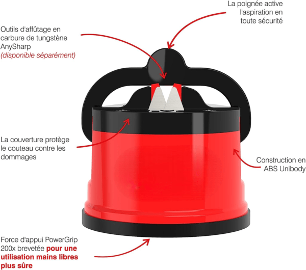 Aiguiseur de Couteaux avec Ventouse Rouge