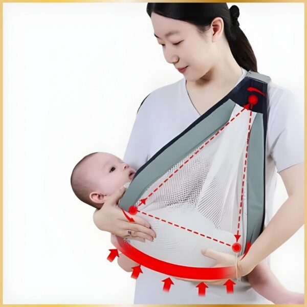 Porte-Bébé Ergonomique Confort & Sécurité