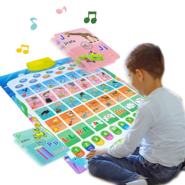 691ddc4406246-1763564612 jouet éducatif conçu pour aider les enfants à apprendre l'alphabet