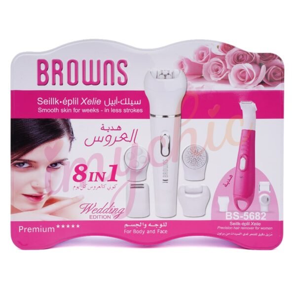 Coffret Soin Visage